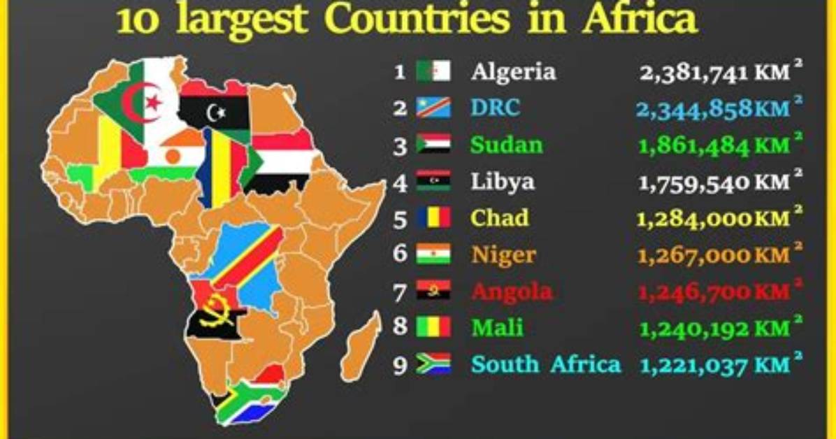 10 African Countries with the Largest Crude Oil Production Output