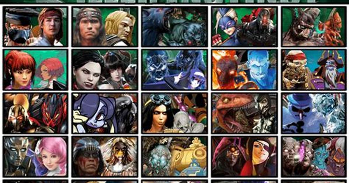 10 Deadliest Killer Instinct Characters