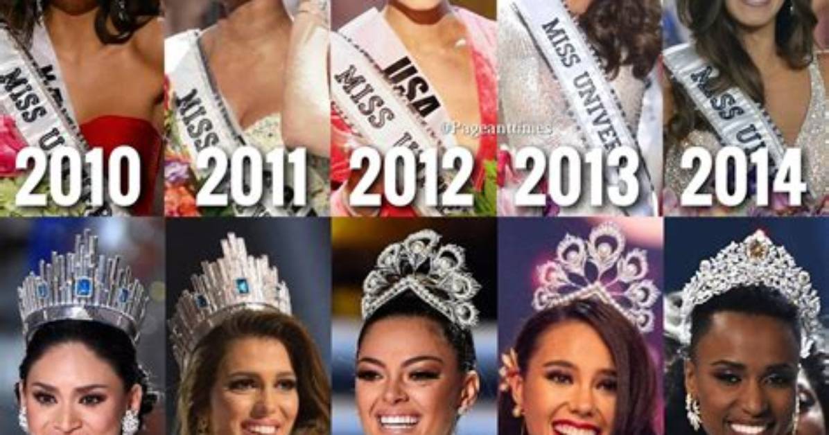 10 Hottest Miss Universe Winners from the Last Two Decades