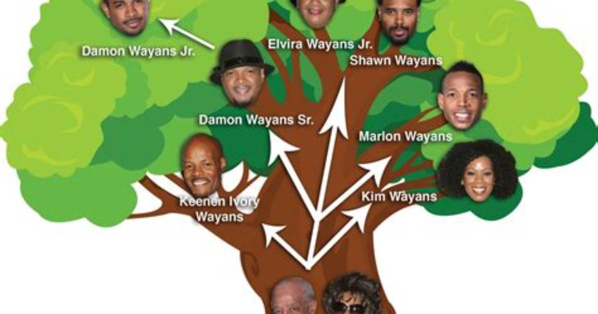 10 Sibling Entire Wayans Brothers Family