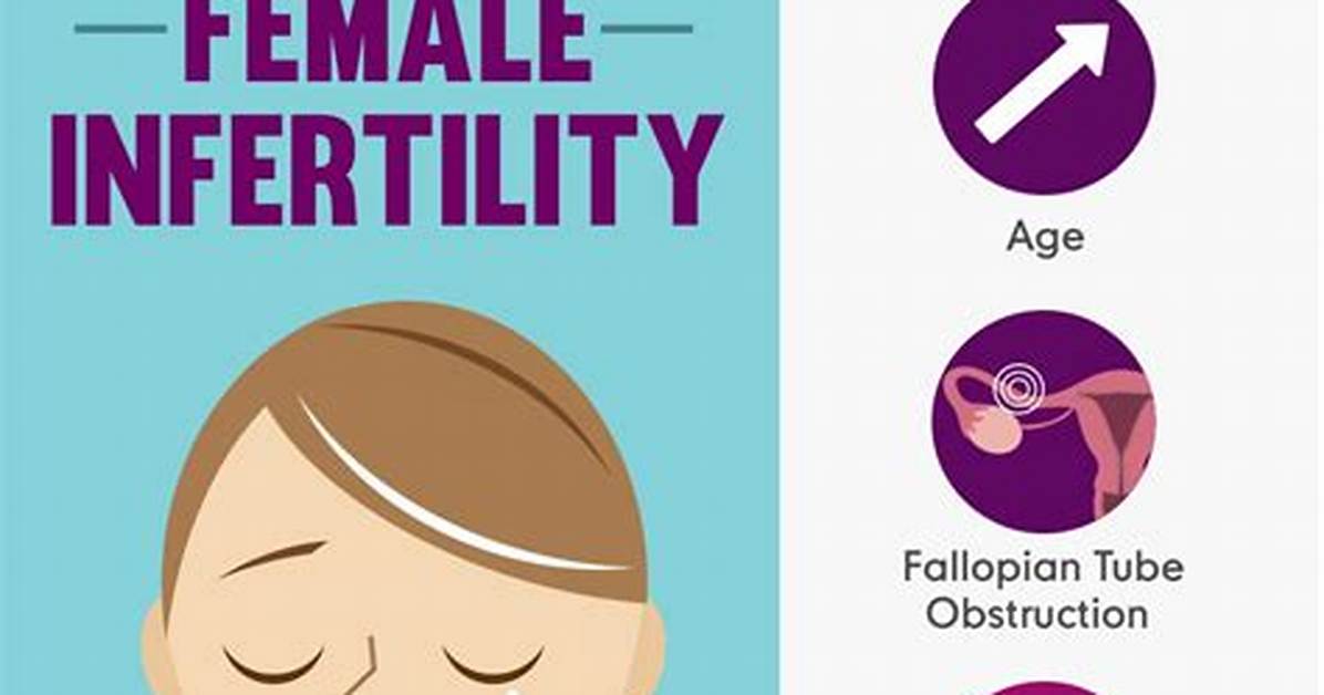 10 Things to Know About Infertility