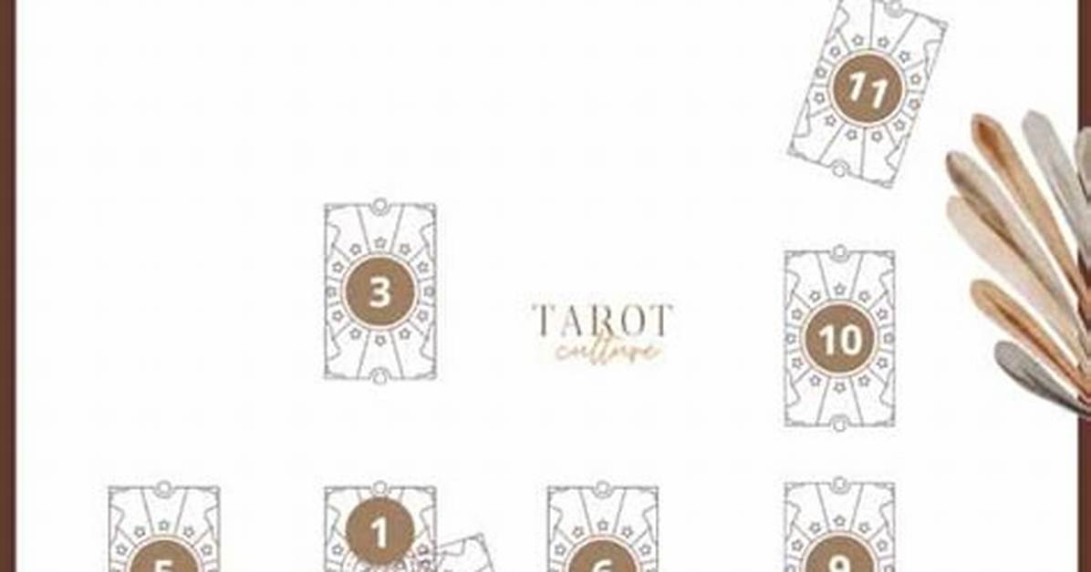 11 Card Celtic Cross Spread