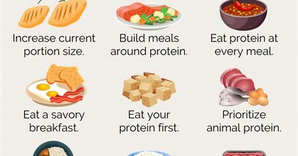 12 Easy Ways to Increase Protein Intake