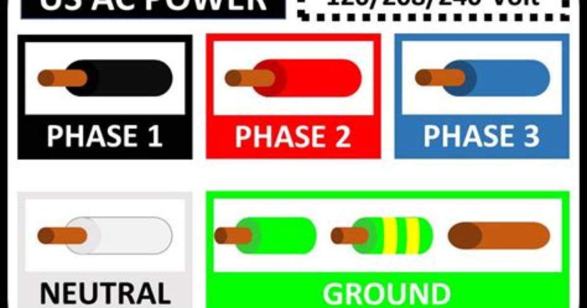 120 Volt Wire Colors