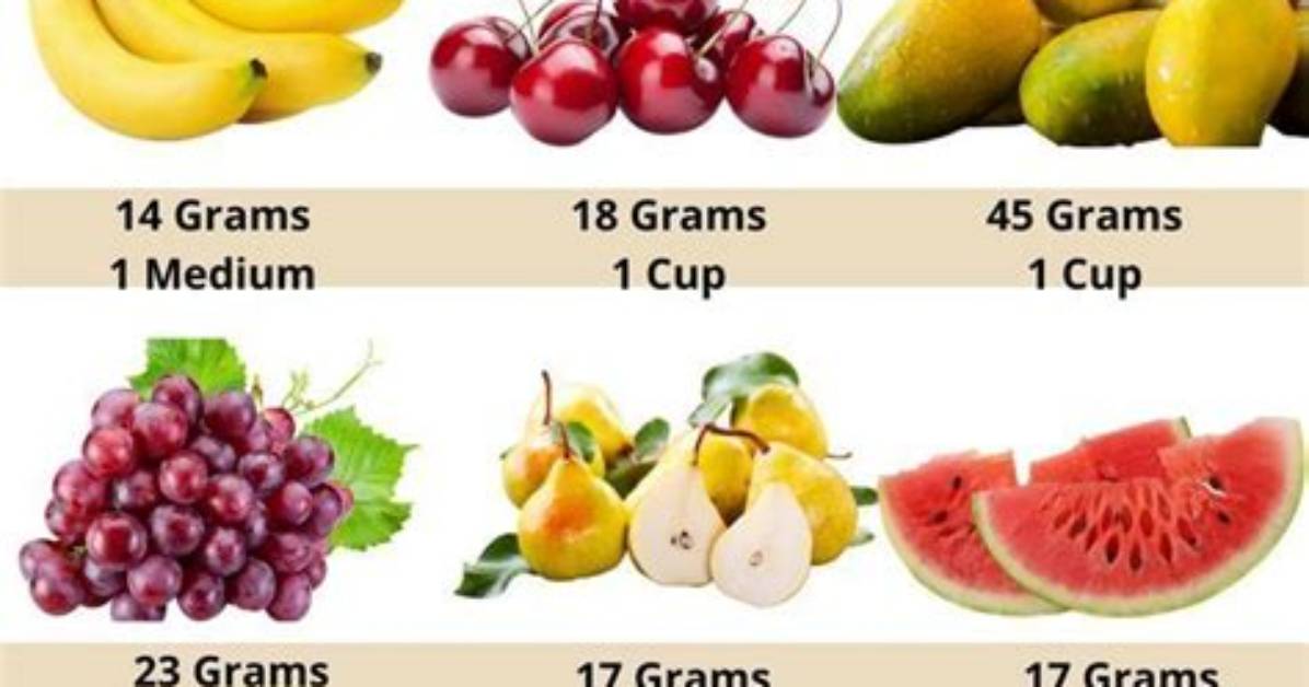 15 Low-Sugar Fruits You Should Try