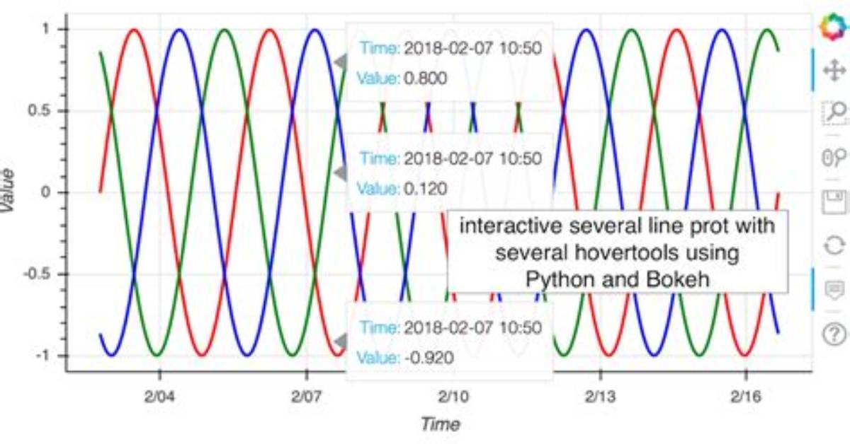 1D Plot Matplotlib