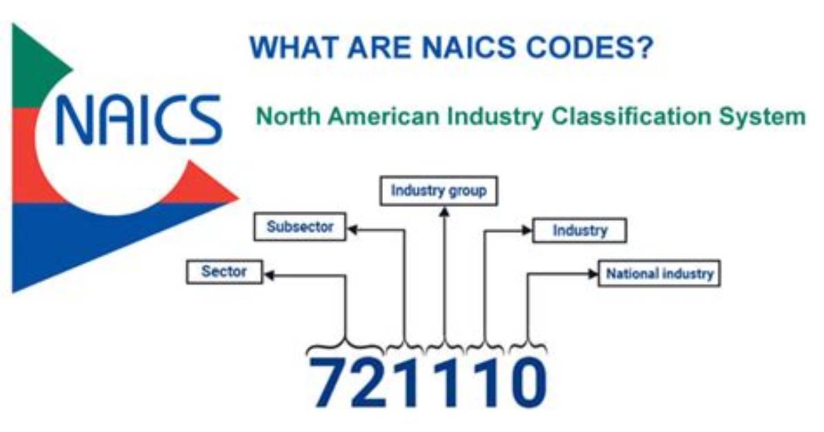 2 Digit Naics Codes