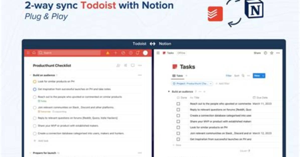 2-Way Sync Doesn't Work in Onedrive When Using Symbolic Links or Junctions