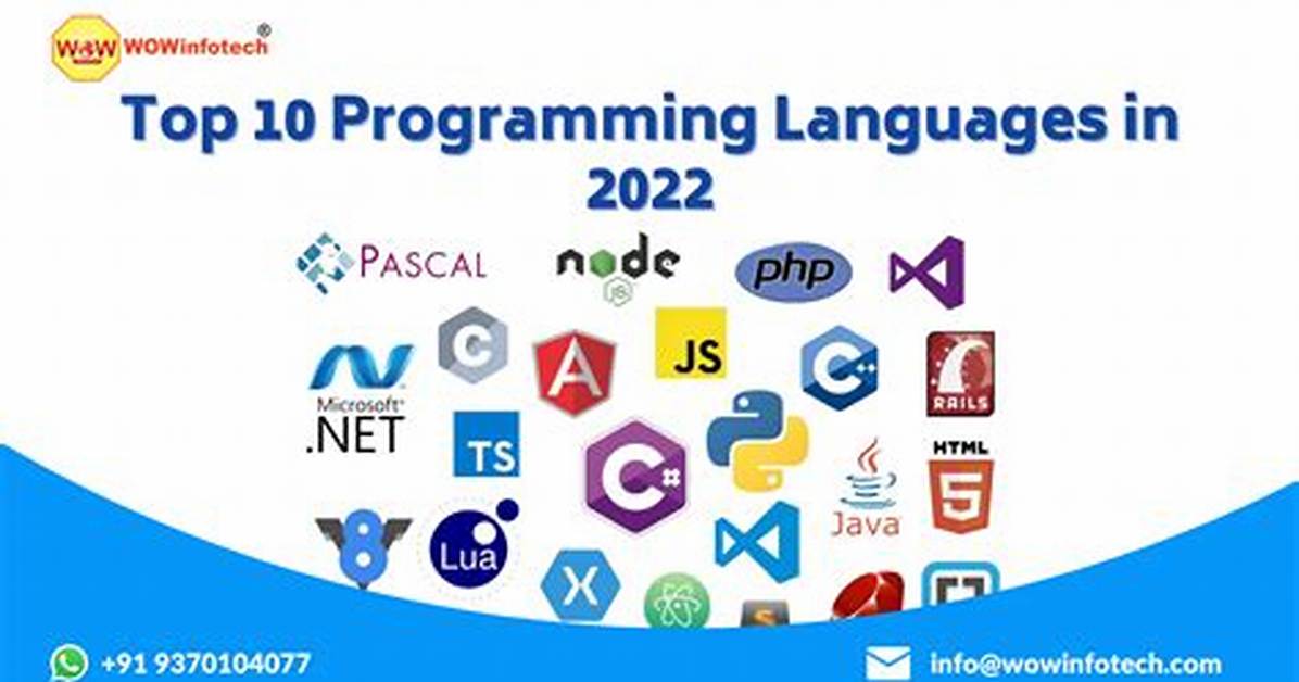 2022’S Top Conferences for Programming & Software Development