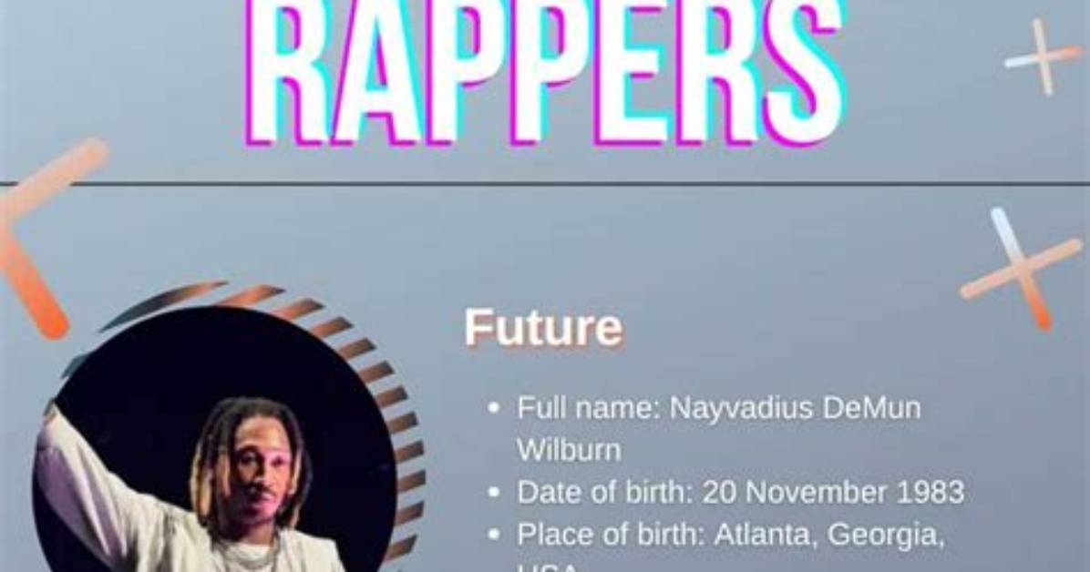 21 Best Mumble Rappers That You Need to Listen to in 2024