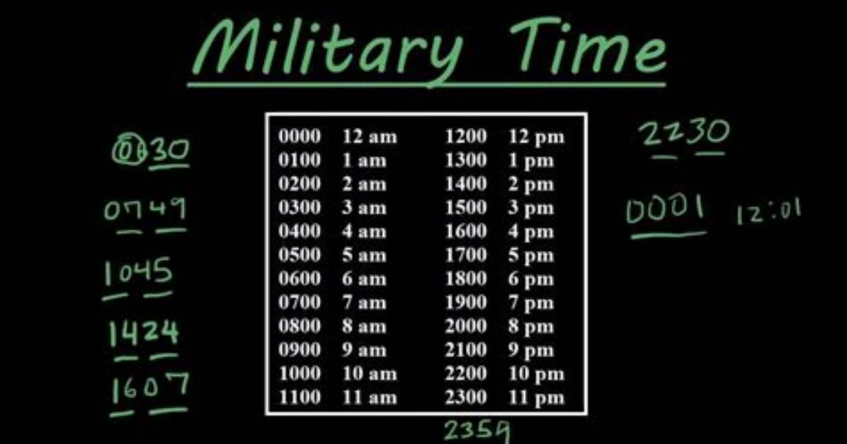 2100 Military Time