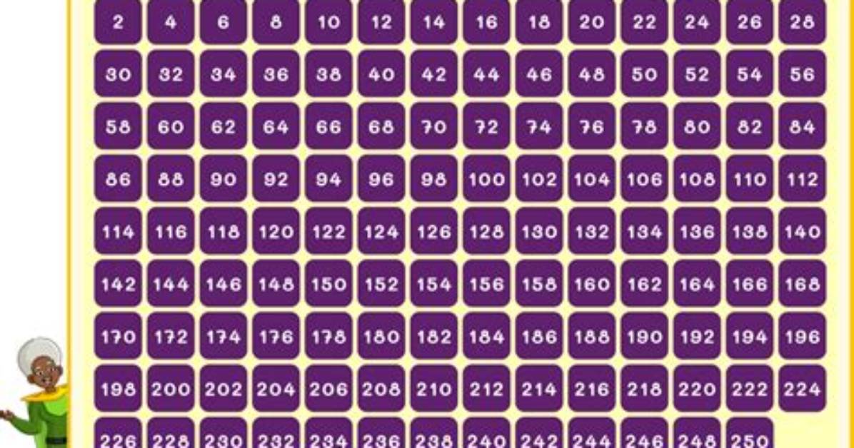 250 Even Numbers