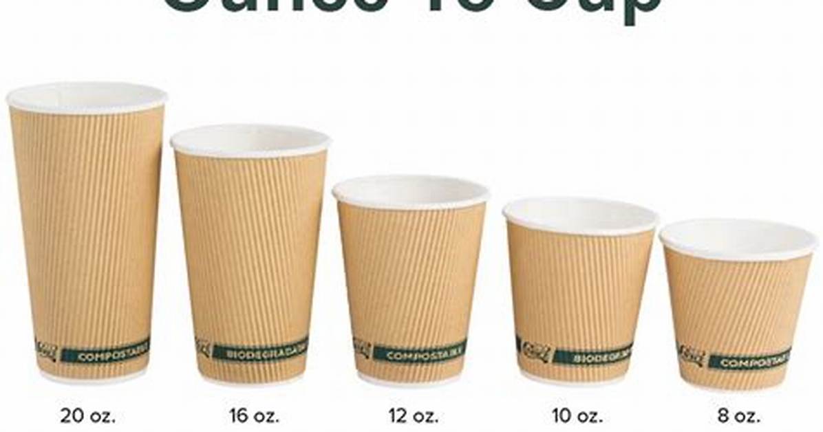 28 Oz to Cups