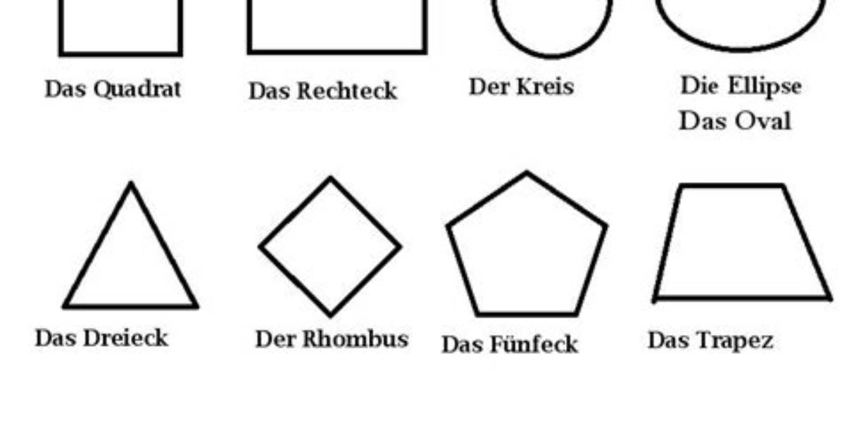 2D Shapes in German - Figuren Auf Deutsch Quiz