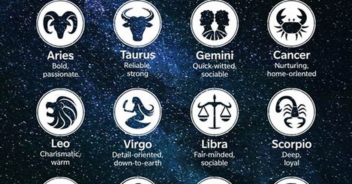 3 Zodiac Signs with the Best Horoscopes on Sunday, April 10, 2022