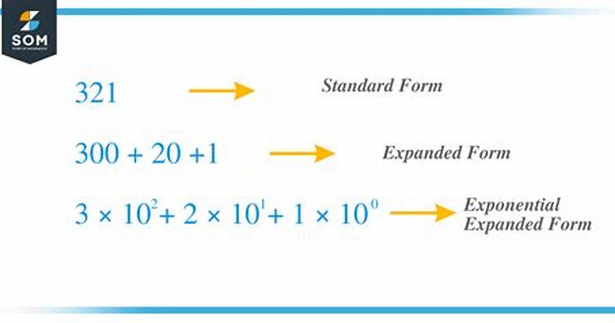 337 060 in Expanded Form Using Exponents