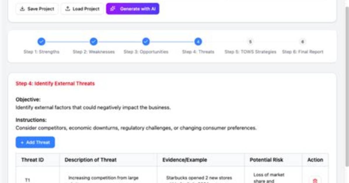 3Sk. Website Login Safely, Analysis & Comments