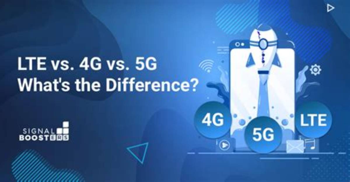 4G, 5G and Lte Explained
