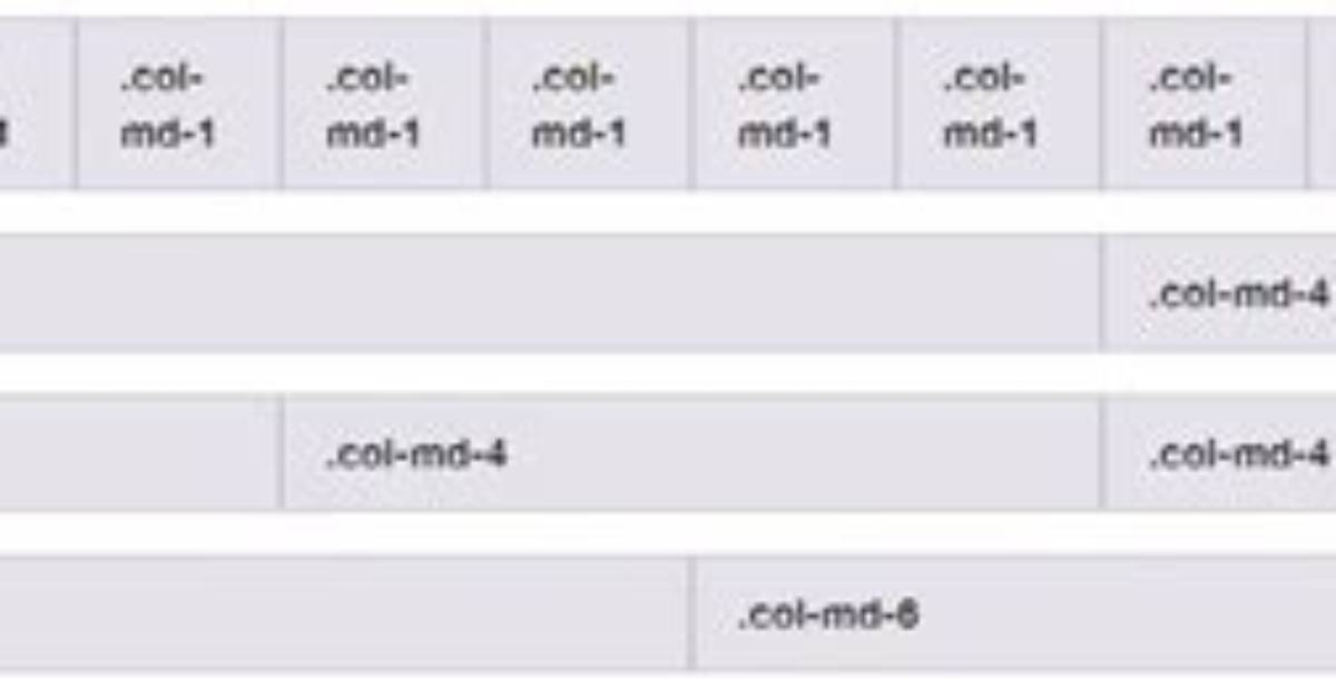 5 Columns per Row in Bootstrap-4
