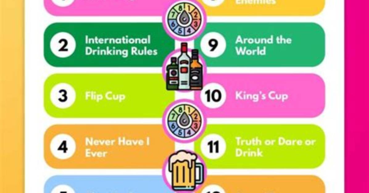 5 Insanely Fun Drinking Games You Gotta Try at Your Party