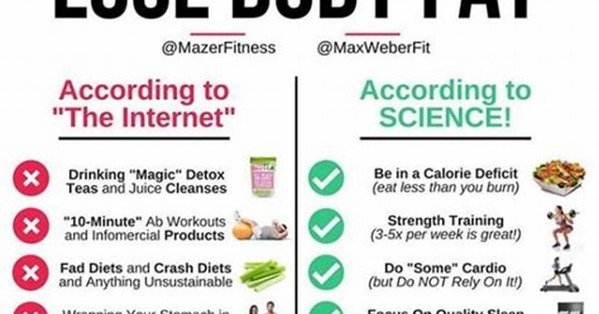 5 Ways to Reduce Body Fat While Building Muscle
