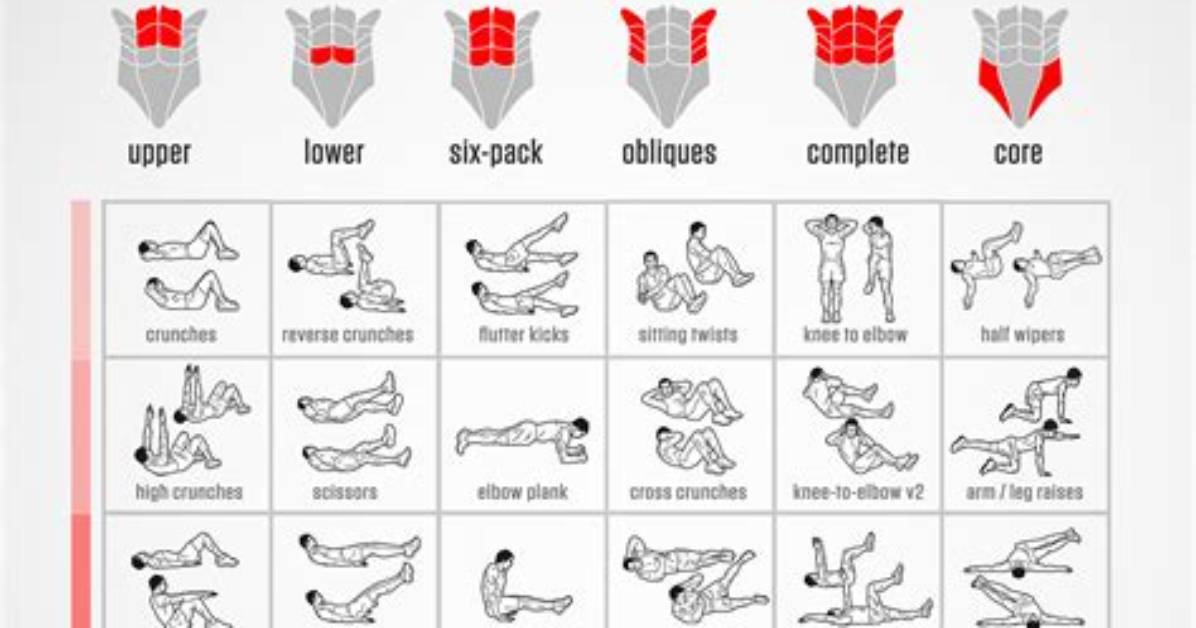 6 Ab Exercises You Can Do in Bed