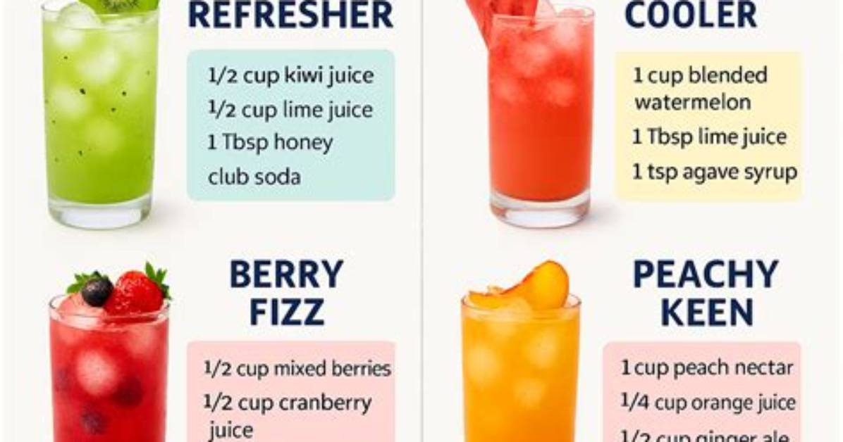 6 Refreshing Summer Mocktail Recipes