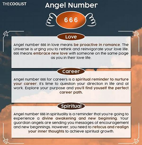 666 Angel Number