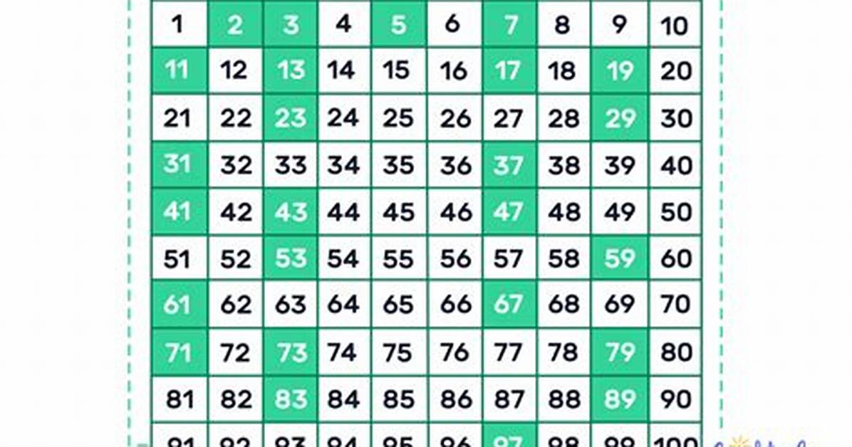 8 Prime Numbers