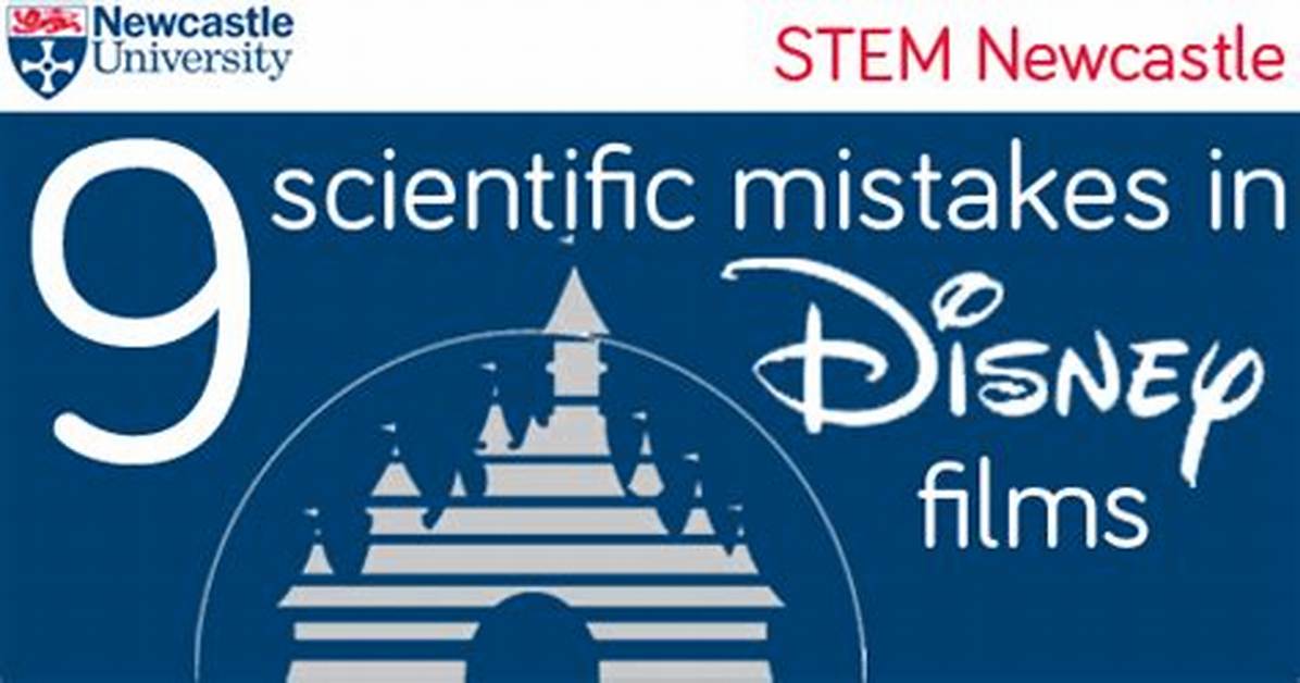 9 Scientific Mistakes in Disney and Pixar
