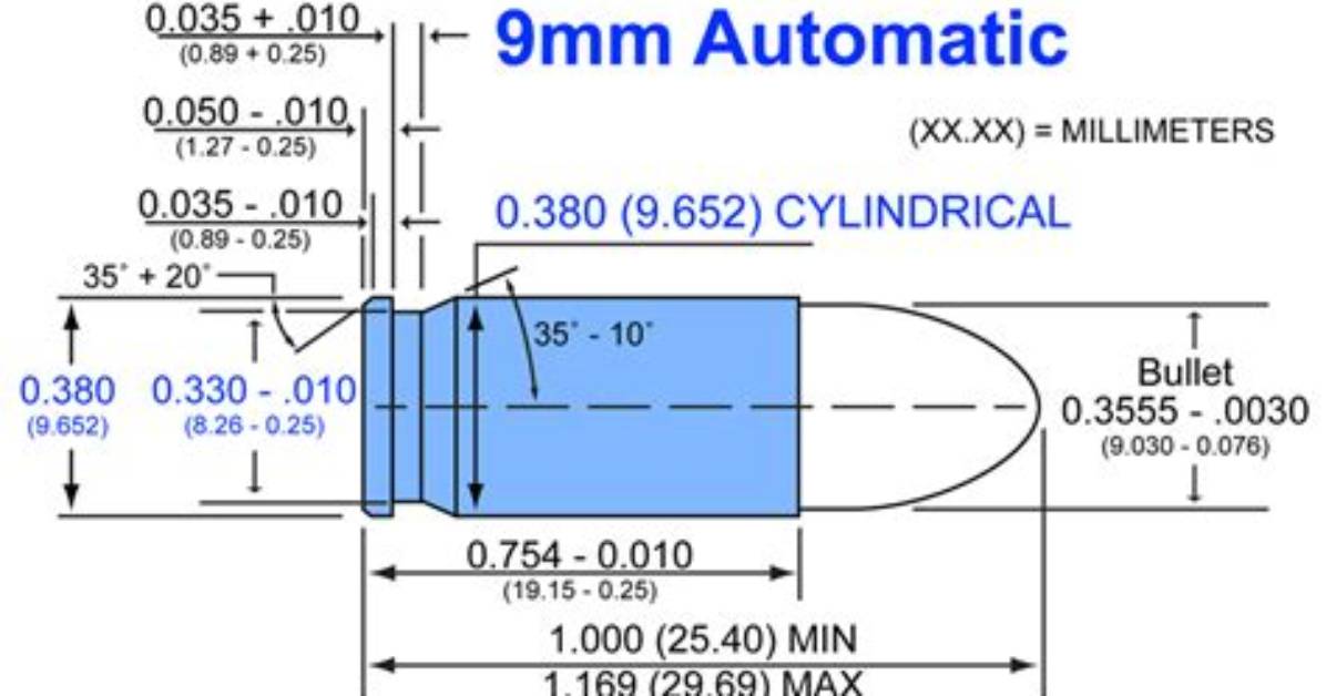 9Mm Nato Specs