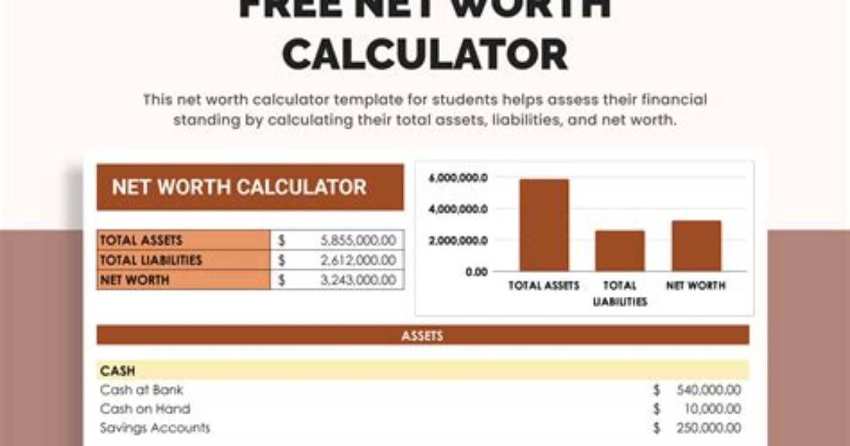 A. Chal Net Worth
