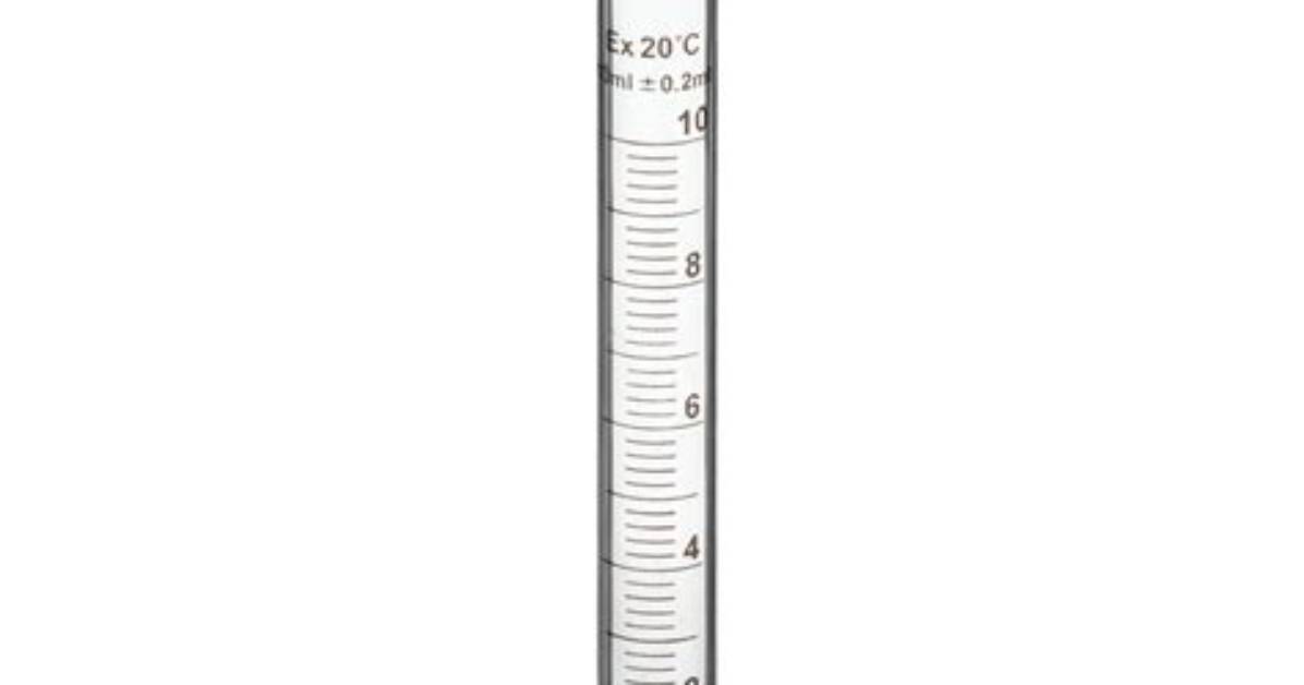 A Graduated Cylinder Contains 10.00 Ml Water. a 14.74 G Piece of Aluminum Is Added to the Water, and the Volume Rises to 15.46 Ml. What Is the Density of the Aluminum in G/Ml?