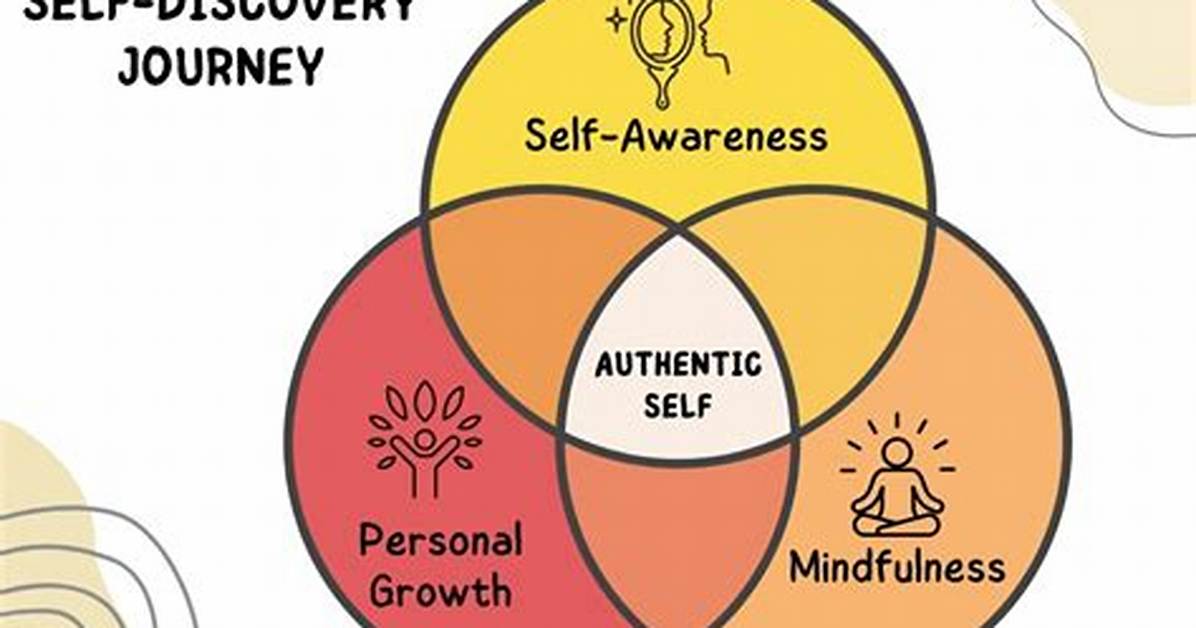 A Journey of Self-Discovery and Triumph