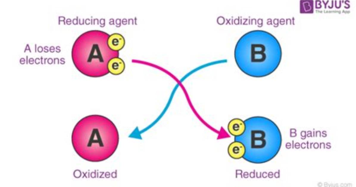 A Molecule Becomes More Oxidized When It