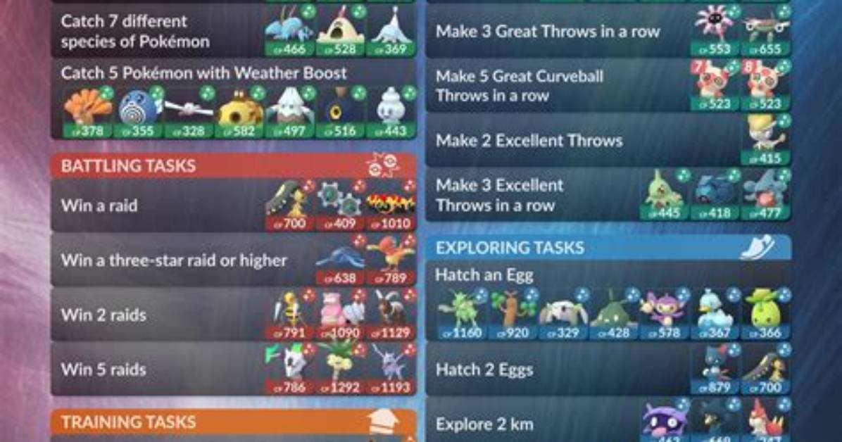 A Tale of Tails Research Pokemon Go