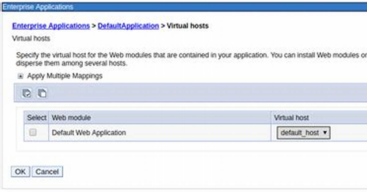 A Webgroup/Virtual Host to Handle / Has Not Been Defined