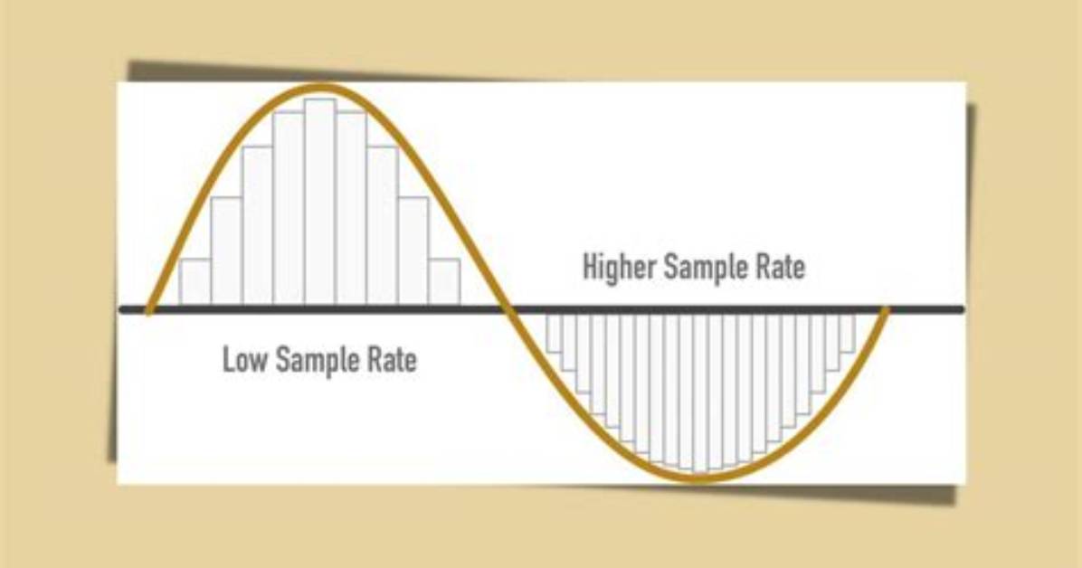 Aac Sample Rate and Bit Rate for High Quality Audio?