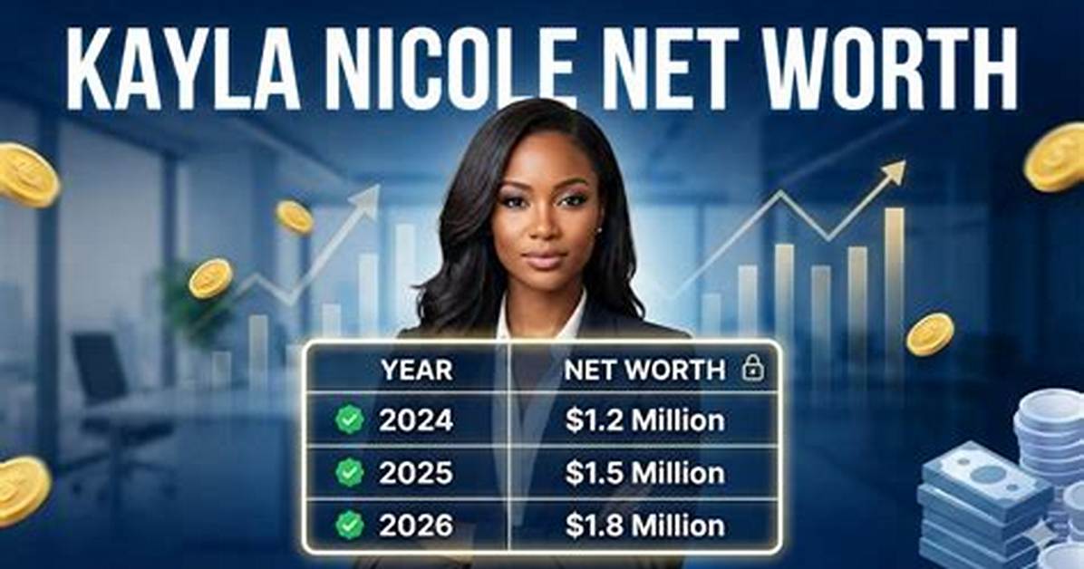 Abby Nicole Net Worth, Income and Estimated Earnings of Youtuber Channel