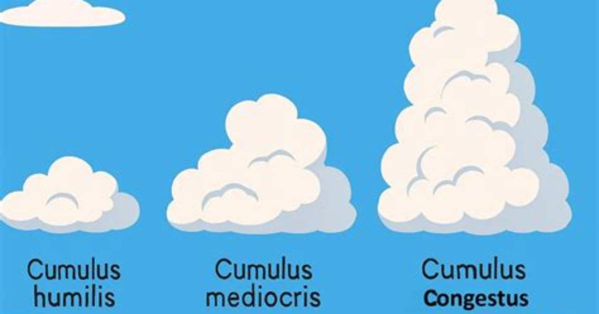 About How Long Does a Cumulus Cloud Last