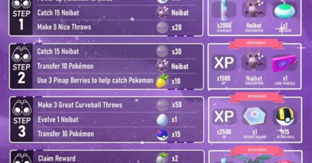 Abundant Noise Special Research Tasks & Rewards Pokemon Go