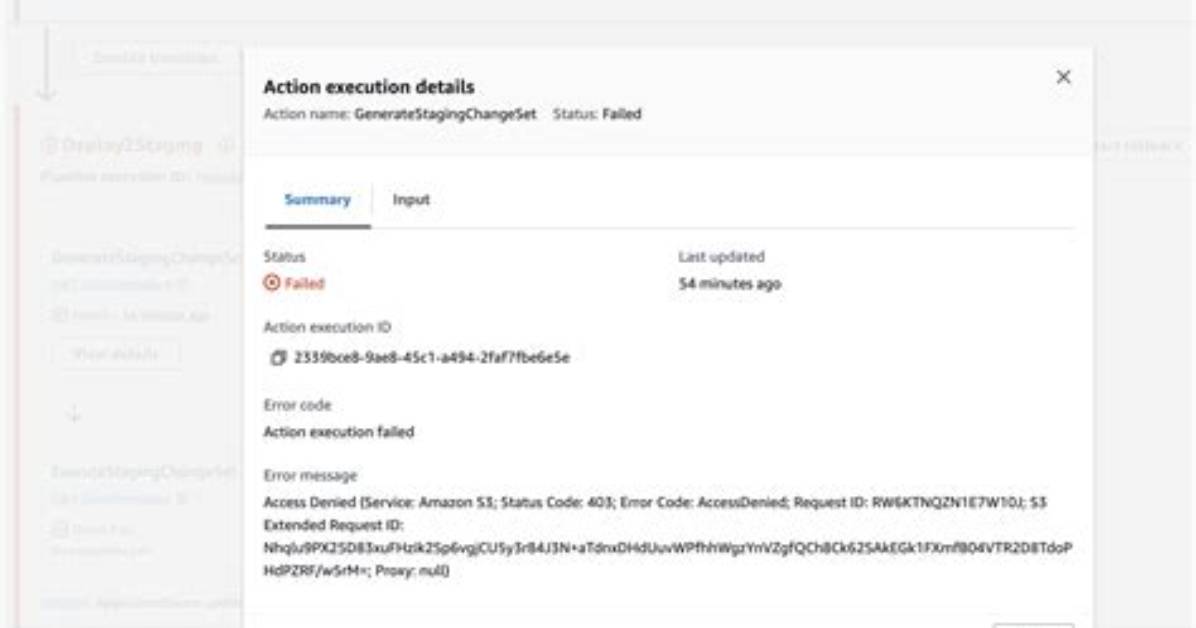 Access Denied While Sending Email from Aws Ses in Lambda Function
