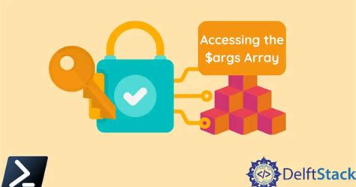 Accessing the $Args Array in Powershell