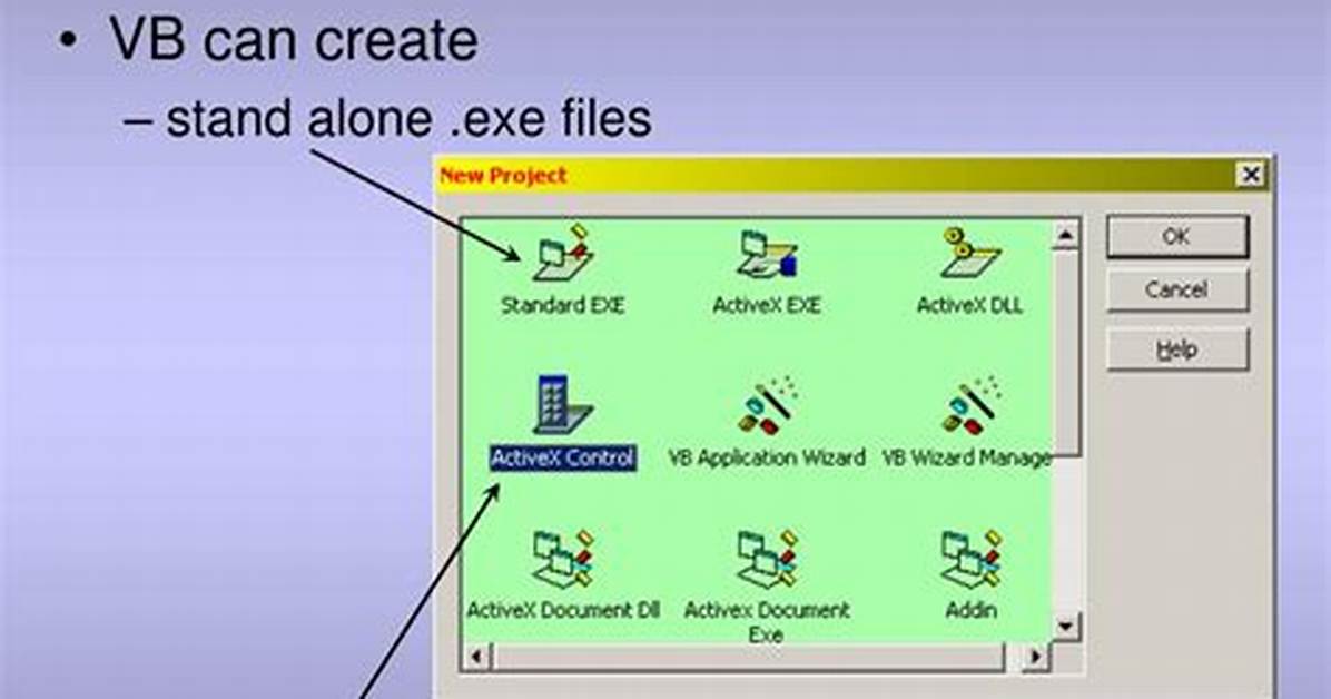Activex Control - How to Discuss