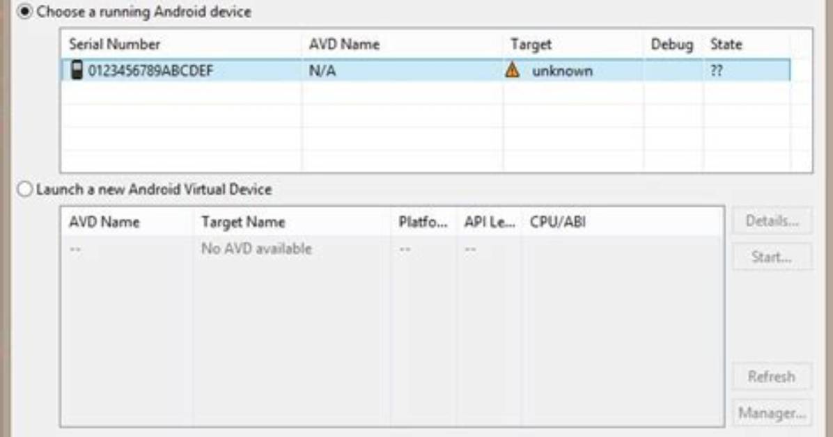 Adb Android Device Unauthorized