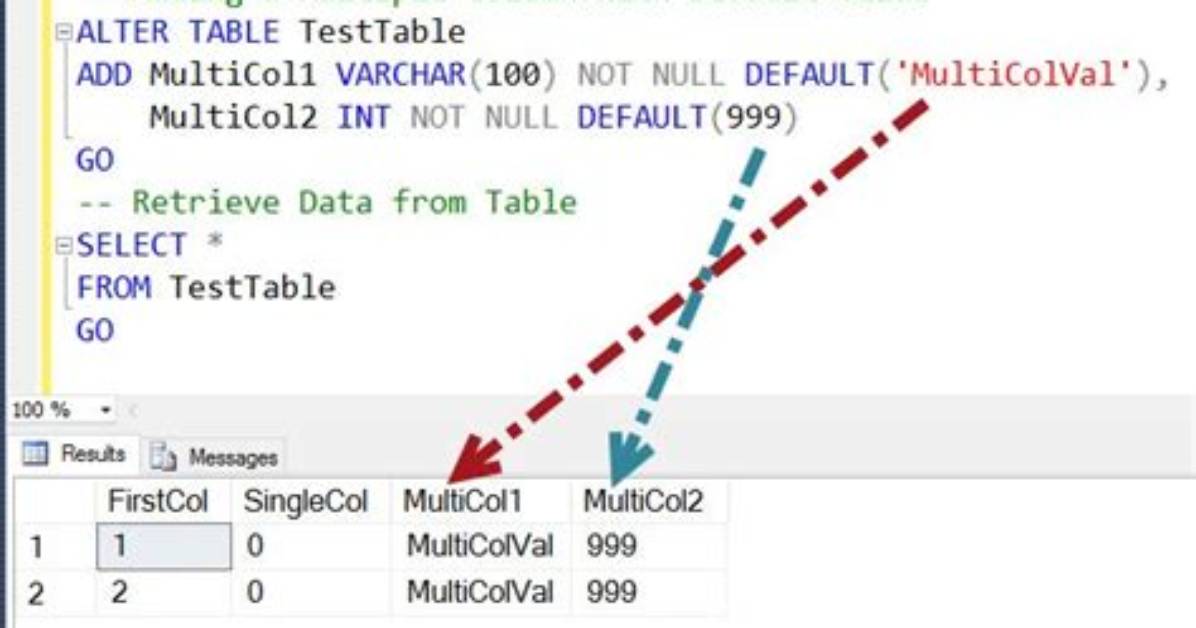 Add a Column with a Default Value to an Existing Table in Sql Server