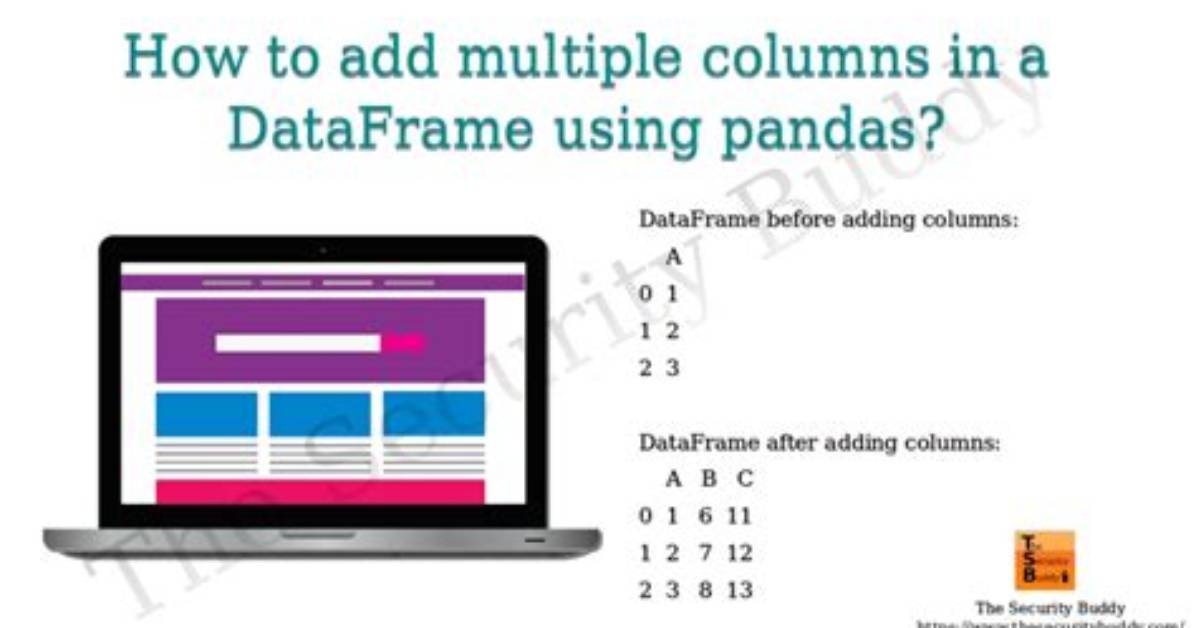 Add Multiple Empty Columns to Pandas Dataframe