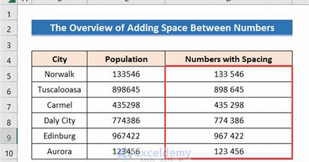 Add Space Between Numbers in Excel