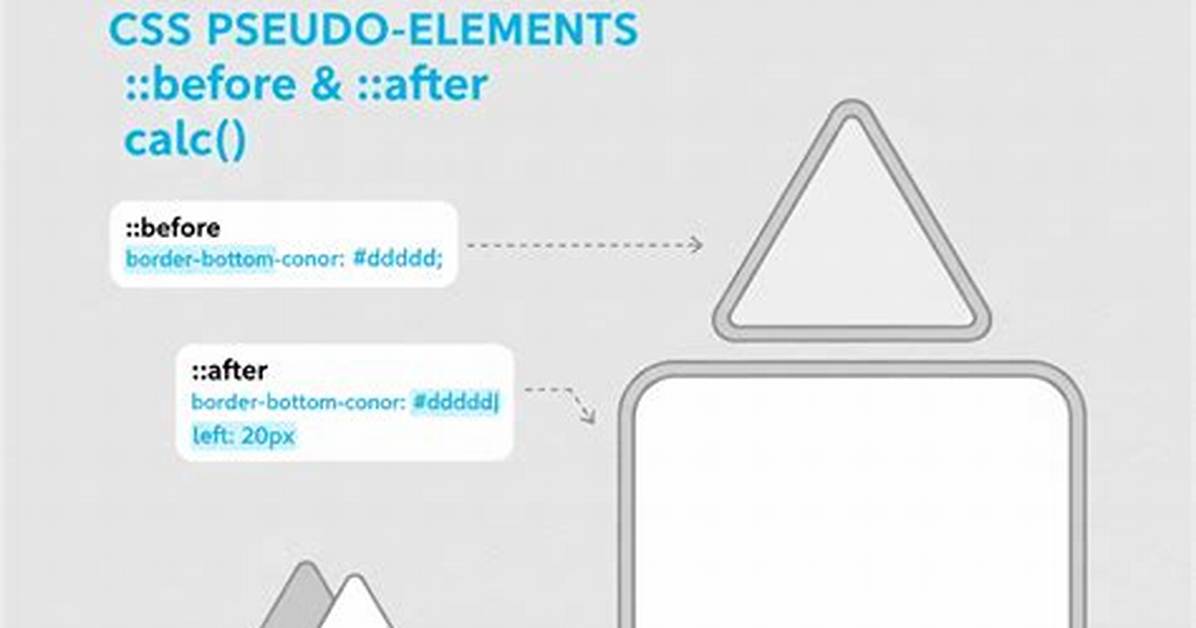 Adding Border to Css Triangle [Duplicate]