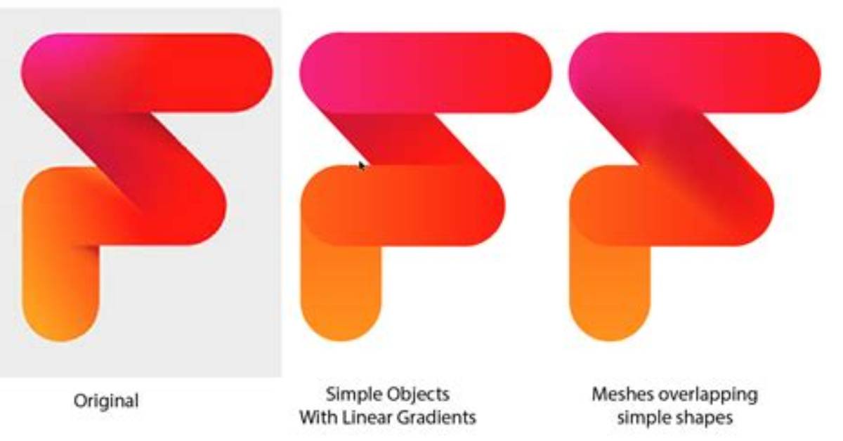 Adding Multiple Gradients to Object in Adobe Illustrator